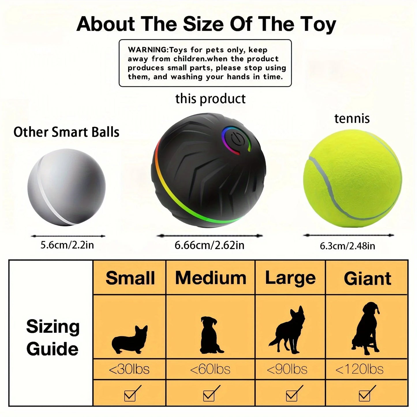 Interactive Rolling Light-Up Dog Toy